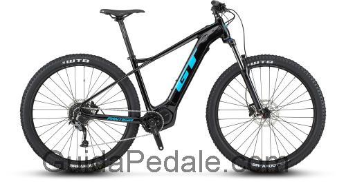 GT ePantera Current scheda tecnica e recensioni